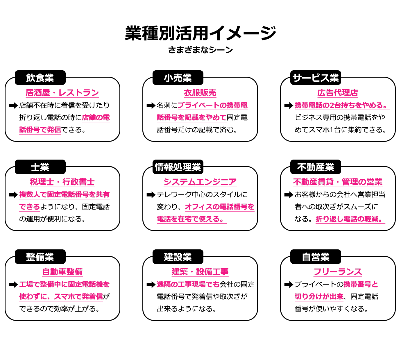 業務活用イメージ